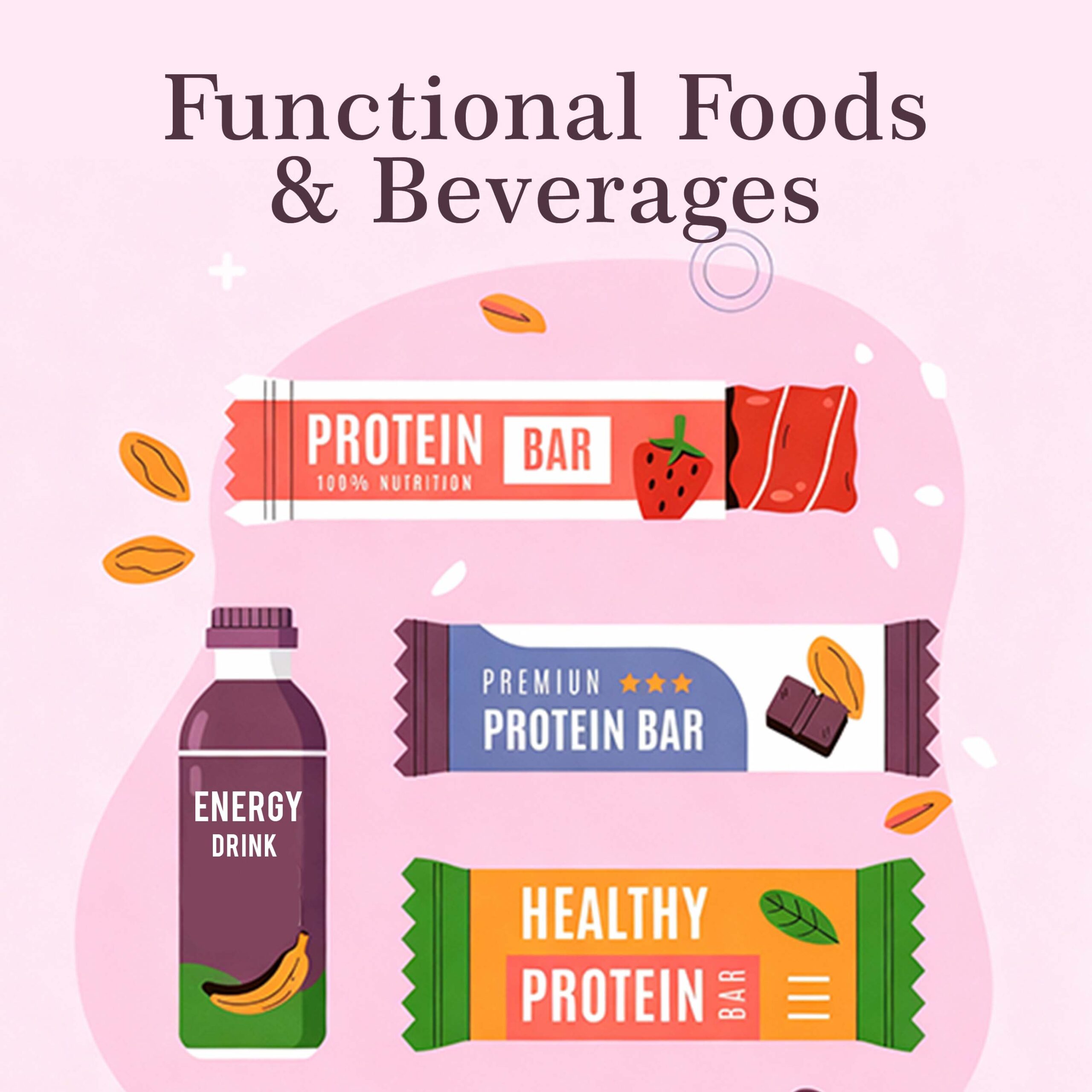 Functional Foods & Beverages 01 (1)